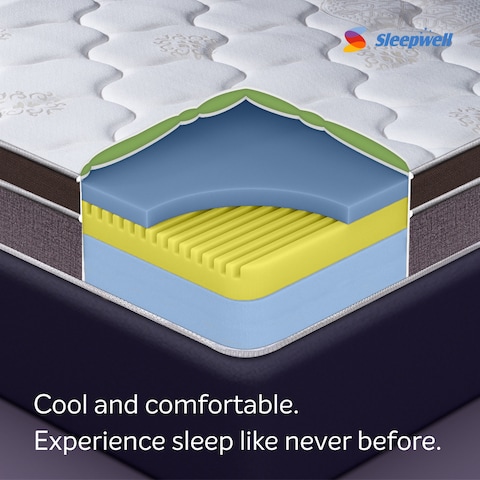 Sleepwell Nexa Classic   Resitec Foam   Single Bed Size   Medium Firm   Neem Fresche Technology   Anti Sag Mattress (200L x 90W x 25H cm)