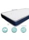 Moon Crib Mattress And Toddler Bed Mattress, Dual Sided Sleep System, Breathable Premium Baby Mattress For Infant And Toddler,Reversible Baby Mattress, White