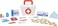 Little Tikes First Aid Kit Realistic Doctor Pretend Play Toy For Kids, Includes 25 Accessories, Ages 3+