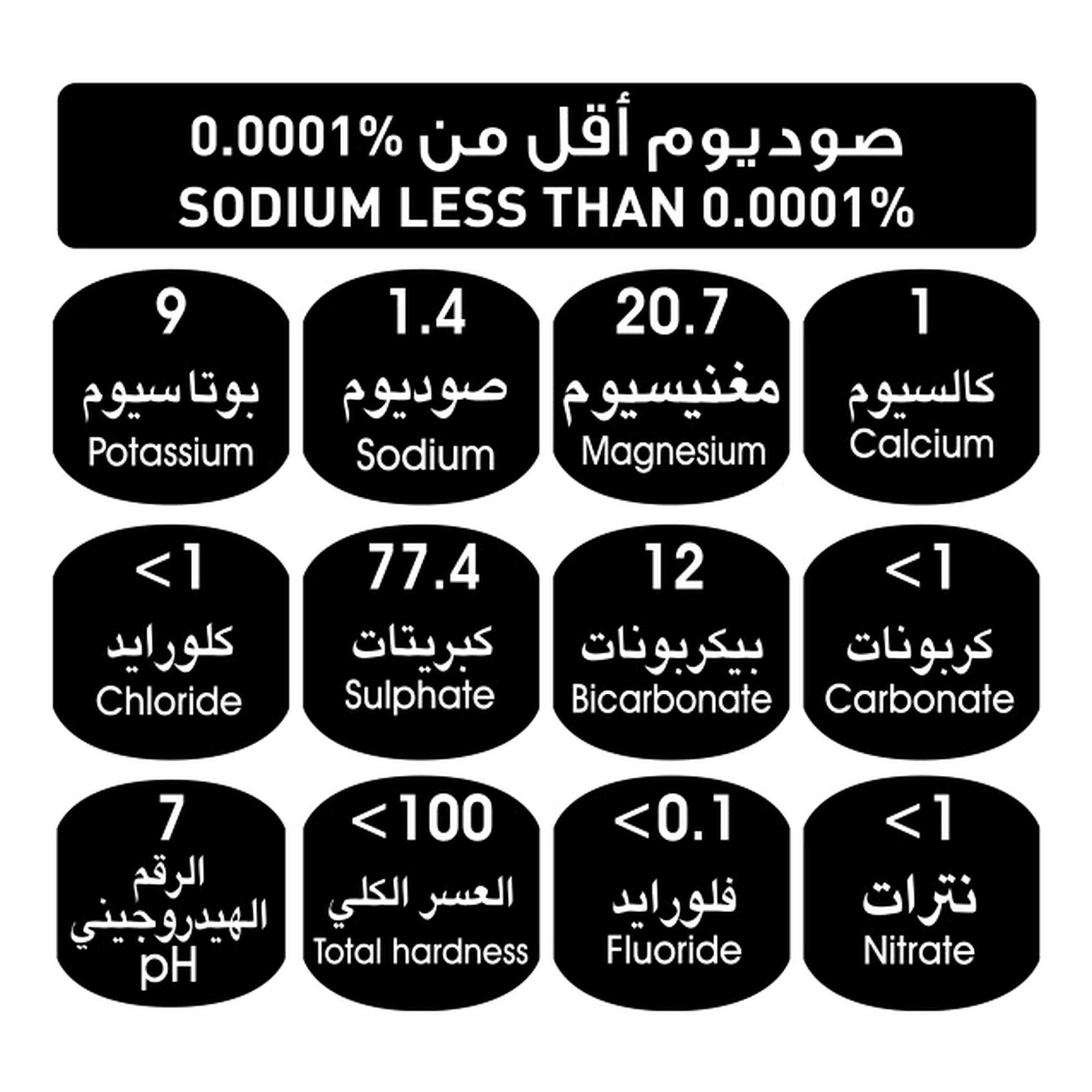 أروى ماء للشرب معبأ في قارورة بلاستيكية 500 ملل