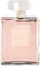 Chanel Coco Mademoiselle Eau De Parfum For Women - 200ml
