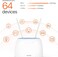 Tenda 4G09 Ac1200 4G+Cat6 Router Mobile Wi-Fi Router Dual Band, 4G/3G Network SIM Slot Unlocked, No Configuration Required, Up To 64 Devices Connectivity, 2 Gigabit Ports, Data Traffic Monitoring