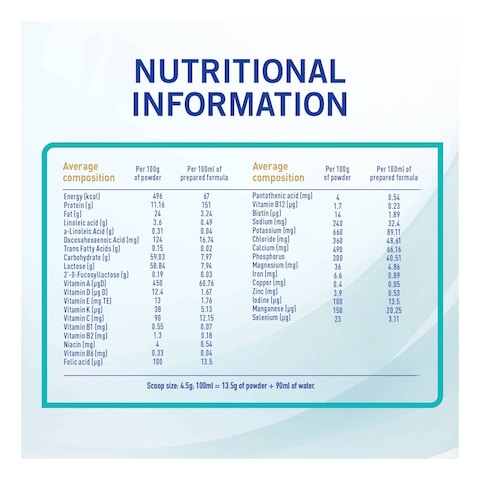 Nestle NAN Optipro 2 Follow Up Formula From 6 To 12 Months 800g