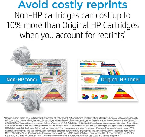 Hp 504A Yellow Original Laserjet Toner Cartridge