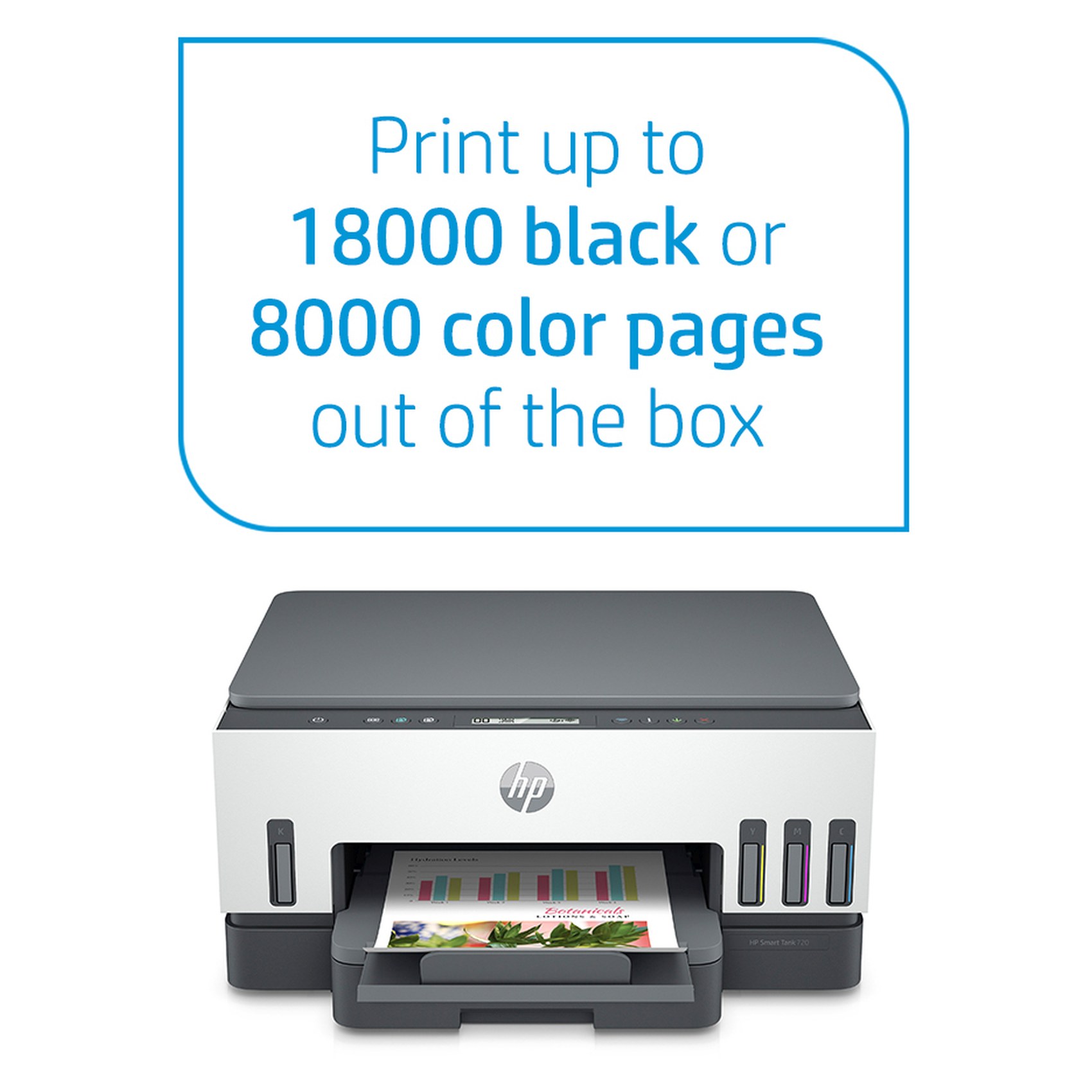 HP Smart Tank 720 Printer Wireless Print Scan Copy Auto Duplex Print up to 18000 black or 8000 color pages [6UU46A]