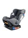 Moon Sumo Car Seat Group 0+,1,2, From New Born/Child Upto 6 Years Of Use , Front And Rear Facing, Convertible, Reclining 3 Seat Position|0 To 25 Kg, Grey