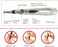 Lyhd Electronic Acupuncture Pen Electric Meridians Laser Acupuncture Machine Magnet Therapy Instrument Meridian Energy Pen Massager Relief Pain