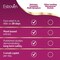Estroven Complete Multi-Symptom Menopause Relief, Safe, Effective And Drug Free, Clinically Shown To Relieve Multiple Menopause Symptoms*, Reduces Hot Flashes And Night Sweats, One Per Day