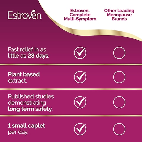 Estroven Complete Multi-Symptom Menopause Relief, Safe, Effective And Drug Free, Clinically Shown To Relieve Multiple Menopause Symptoms*, Reduces Hot Flashes And Night Sweats, One Per Day
