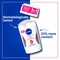 NIVEA Antiperspirant for Women Dry Comfort Stick 50ml