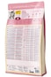 Happy Cat Minkas Kitten Care - 10kg