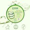 Essentialz Naturals Aloe Vera Soothing Moisturising Gel - Original Korean - For All Skin Types - 300ml