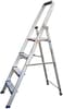 EMC Platform Ladder (6 Step)