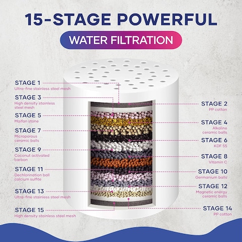 15 Stage Shower Filter Cartridge - Shower Head Filter - Hard Water Filter Anti Hair Fall Ideal to Remove Chlorine and impurities from Water with KDF and Calcium Sulphite Beans (4 Cartridges Only)