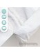Moon Premium 100% Cotton Terry, Breathable Waterproof Mattress Protector Sheet With Skirt Fit - Machine Washable 140X70X12 Cm
