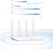 Huawei Ax3 Ax3000 Dual Band Wi-Fi Router, Quad-Core Wi-Fi 6 Plus Revolution, Wi-Fi Speed Up To 3000 Mbps, Supports Access Point Mode, Parental Control, Guest Wi-Fi, Nfc-Enabled Onetap Connection