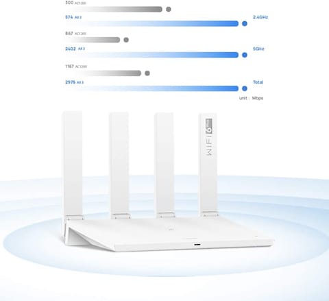 Huawei Ax3 Ax3000 Dual Band Wi-Fi Router, Quad-Core Wi-Fi 6 Plus Revolution, Wi-Fi Speed Up To 3000 Mbps, Supports Access Point Mode, Parental Control, Guest Wi-Fi, Nfc-Enabled Onetap Connection