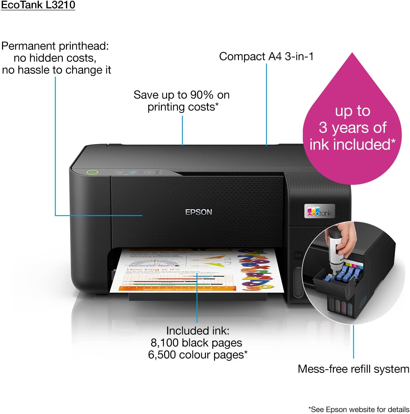 Epson Ecotank L3210 Home Ink Tank Printer A4, Colour, 3 In 1 Printer, Black, Compact