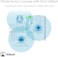 RP-AX58 AX3000 Dual Band WiFi 6 (802.11ax) Range Extender, AiMesh Extender for Seamless mesh WiFi, Works with Any WiFi Router