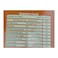 Bonjorno Cappuccino Mocha - 14 Gram - 12 Sachets