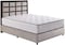 Galaxy Design Lina Double Sided Firm Spring Mattress White - King Size ( L X W X H ) 200 X 200 X 33cm - 7 Year Full Warranty.
