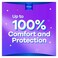 Always Cool And Dry Maxi Thick Aloe Vera Pads With Wings Large 30 Count