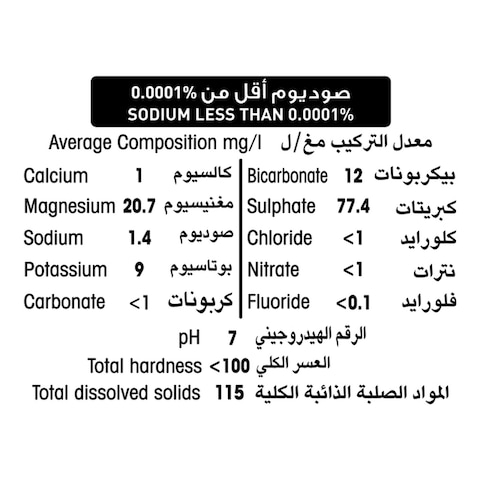 أروى ماء للشرب معبأ في قارورة بلاستيكية 200 ملل