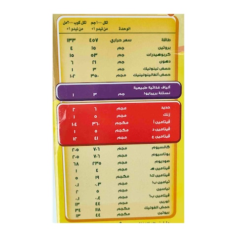 Nido 1+ - 576 gram