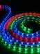 Generic Colour Changing LED Strip Light With Remote Control Red/Green/Blue 5meter