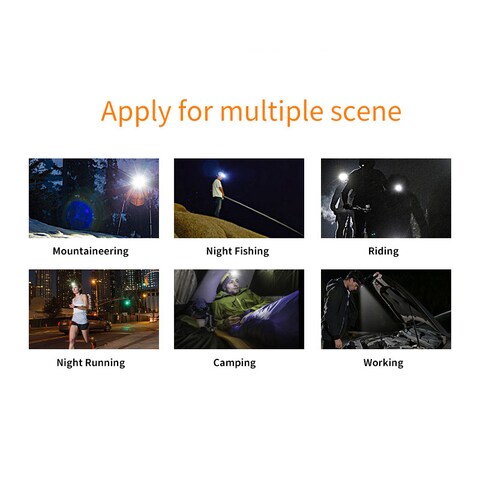 SupFire Headlamp HL18