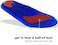 Airplus Gel Orthotic 3/4 Length Comfort And Stability Shoe Insoles For Men Or Women