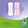 EveryDay Normal 20 Panty Liners x Pack of 3