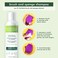 Ecotools Professional Makeup Cleaner For Makeup Brushes, Brush And Makeup Beauty Sponge Cleansing Shampoo, Fragrance Free, Hypoallergenic, Paraben Free, 6 FL.OZ./ 177 ml Bottle