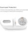Xiaomi Mijia Lint Remover White 145X62X65mm