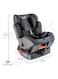 Moon Sumo Baby/Infant Car Seat (Group(0, 1, 2) Ash Grey