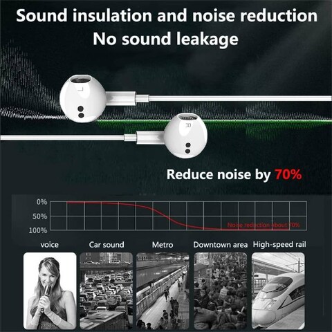 HiFi Stereo 3.5mm Wired Earphones with Mic Built-in Volume Control White