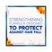 Head &amp; Shoulders Anti-Hairfall Conditioner White 360ml