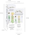 Le Petit Prince Organic Nappy Change Cream - Prevents Nappy Rash &amp; Reddening - Contains Organic Calendula Extract - Cosmos Organic Label - 100ml, White