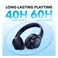 Soundcore Q20i A3004H31 Hybrid Active Noise Canceling Headphones Blue