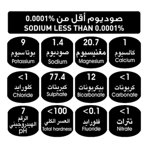 أروى ماء للشرب معبأ في قارورة بلاستيكية، 1.5 لتر، حزمة من 6