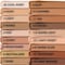 Maybelline New York Instant Anti Age Eraser Multi-Use Eye Concealer 6 Neutralizer