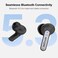 Astrum ET360 True Wireless Bluetooth Active Noise Cancellation Touch Control Earbuds, Up To 35 Hours Playtime , Works with Google Assistant and Smart Siri
