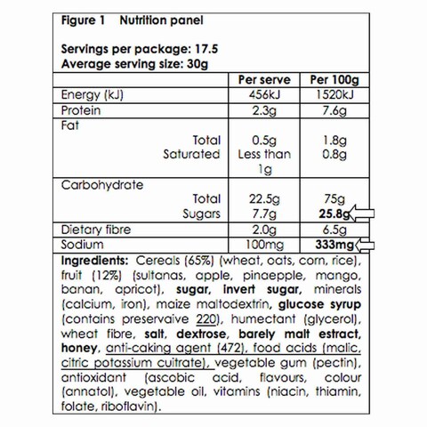Sante Granola With Pomegranate Cereal Packet - 350 Gram