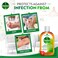 Dettol Antiseptic Antibacterial Disinfectant Liquid, 125ml