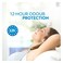 Dettol Shower Gel Cool 250 Ml