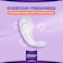 Always Daily Liners Comfort Protect Individually Wrapped Pantyliners 40 Count