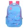 Skybags Squad Backpack 08 Teal