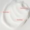 Beauty Of Joseon Dynasty Cream [Renewed] Version, 1.69 Fl Oz