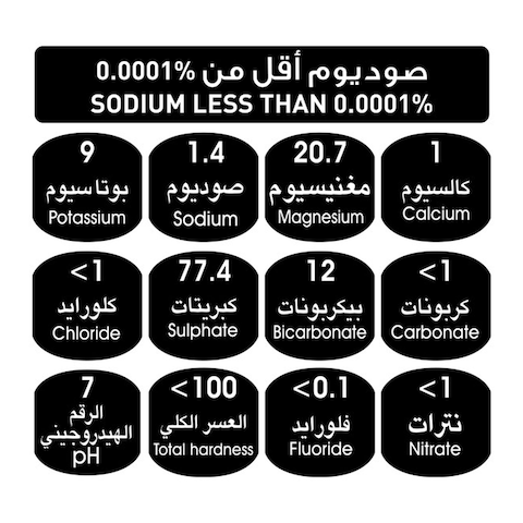 أروى ماء للشرب معبأ في قارورة بلاستيكية، 500 ملل، حزمة من 12