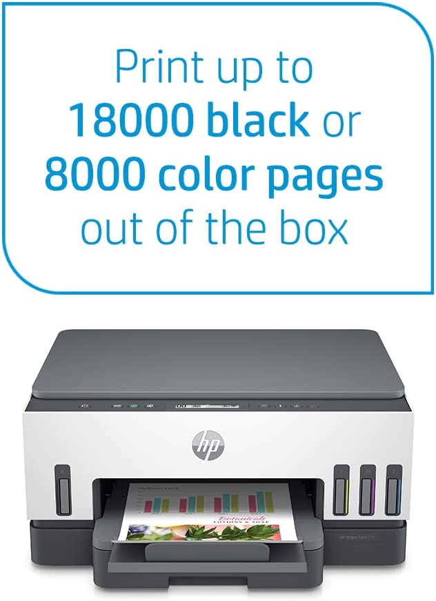 HP Smart Tank 720 All-in-One Printer Wireless, Print, Scan, Copy, Auto Duplex Printing, Print up to 18000 black or 8000 color pages, White/Grey [6UU46A]